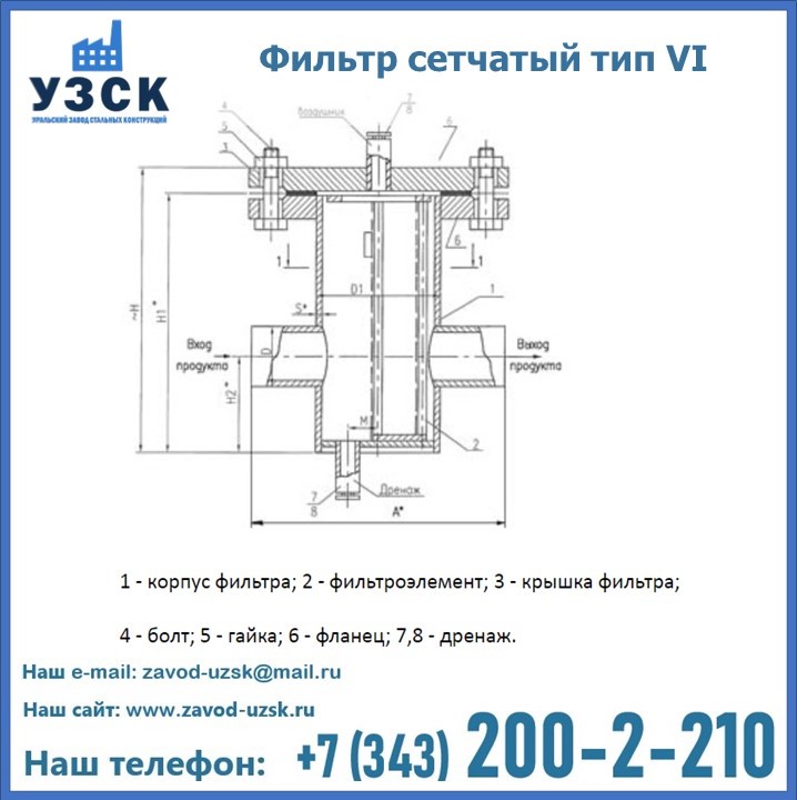 Фильтр сетчатый ФС по Т-ММ-11-2003 в Токмаке